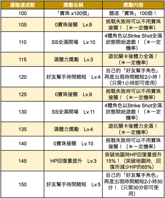 スクリーンショット-2017-10-05-20.59.53.png