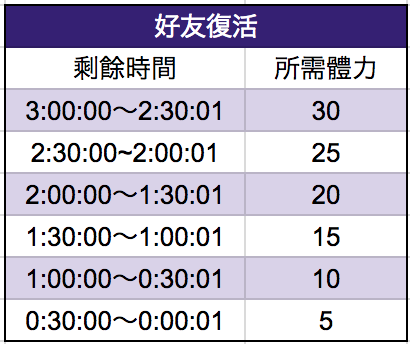 スクリーンショット 2017-10-05 20.37.27.png