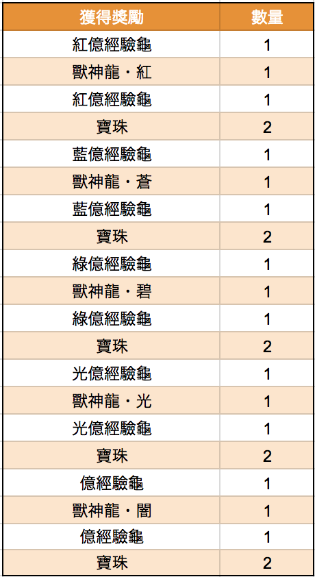 スクリーンショット 2017-08-30 11.58.46.png